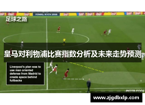 皇马对利物浦比赛指数分析及未来走势预测